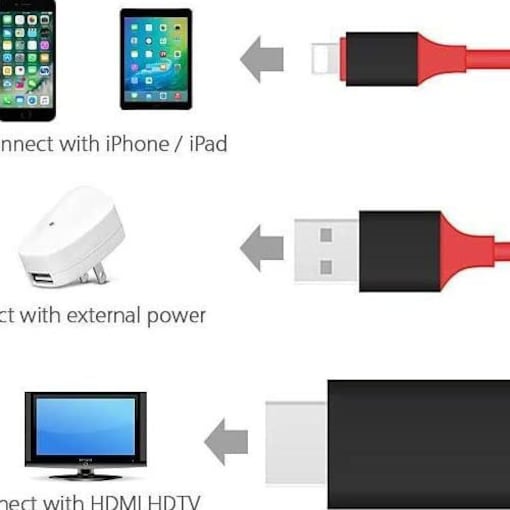 Shop Max & Max Lightning To HDMI HDTV Cable for Apple Mobile/Ipad