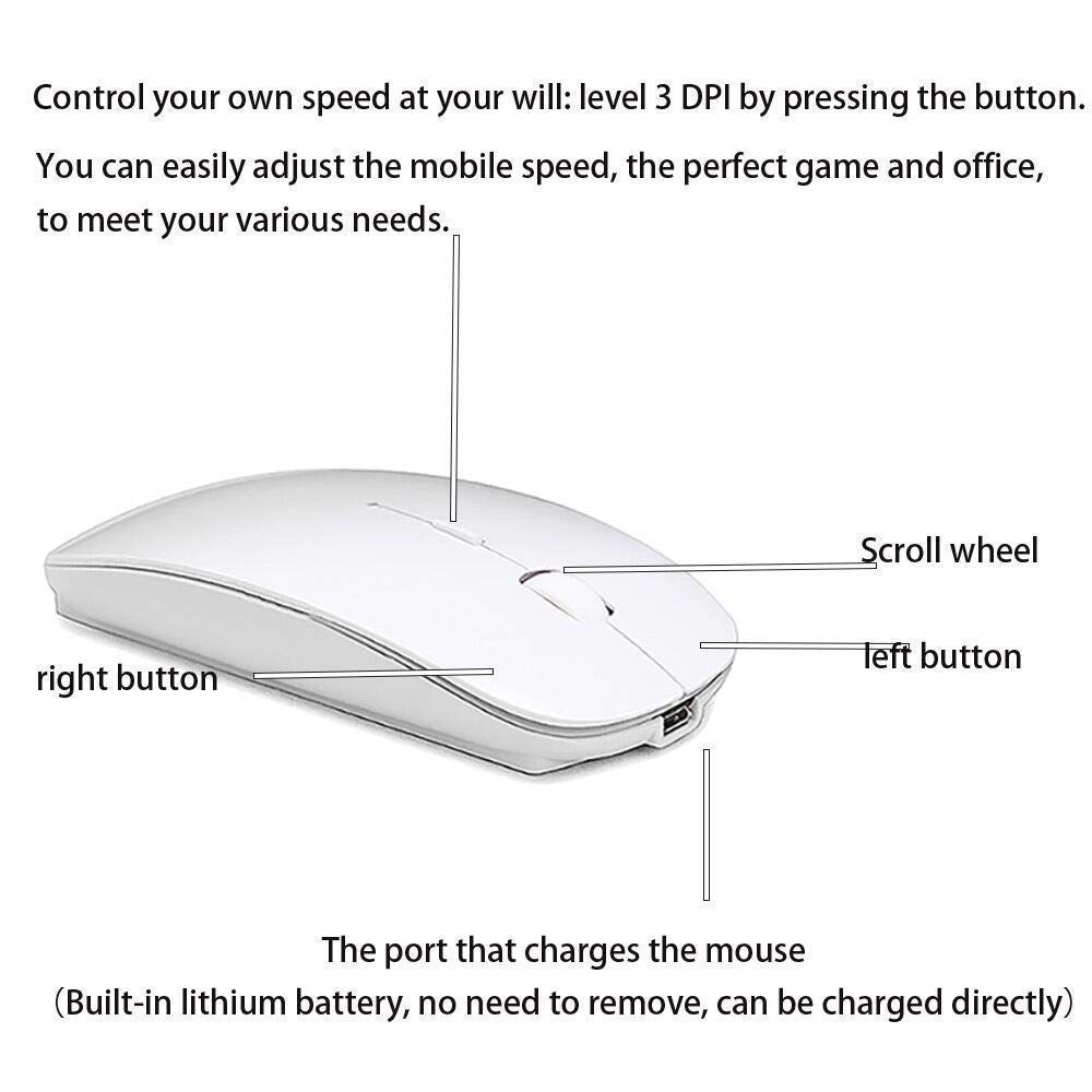 ZERU Rechargeable Wireless Mouse