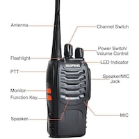 Picture of Professional Walkie Talkie, Bf888S, Black