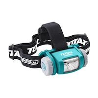 Picture of Total Headlamp