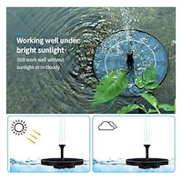 Picture of Joyway Carbon Solar Fountain Water Pump Kit For Garden