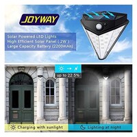 Picture of Joyway Blue Carbon Solar Motion Sensor Lights