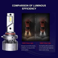 Picture of Toby's TF3 H13 LED Headlight Bulbs, 450w