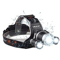 Picture of Brightest LED Headlamp Flashlight 6000 Lumen