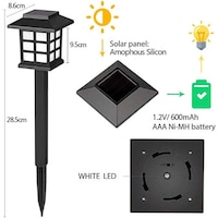 Picture of Nar Solar Lawn Light - Black, Pack of 12pcs