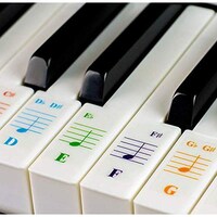 Picture of Yonsen 76/88 Key Keyboards Transparent Removable with Free Sheet Piano Stickers